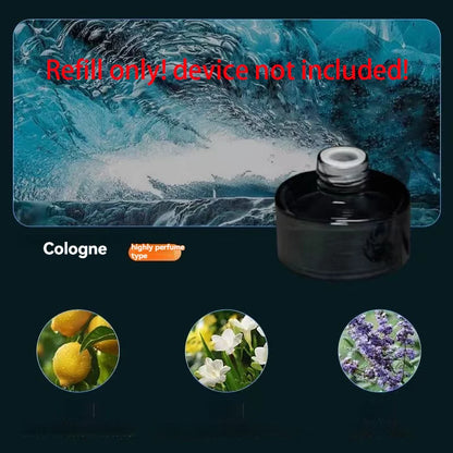 AuraDrive Smart Diffuser
