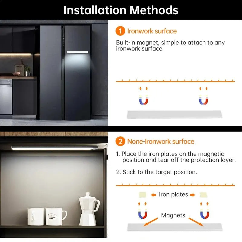 Smart Motion Light