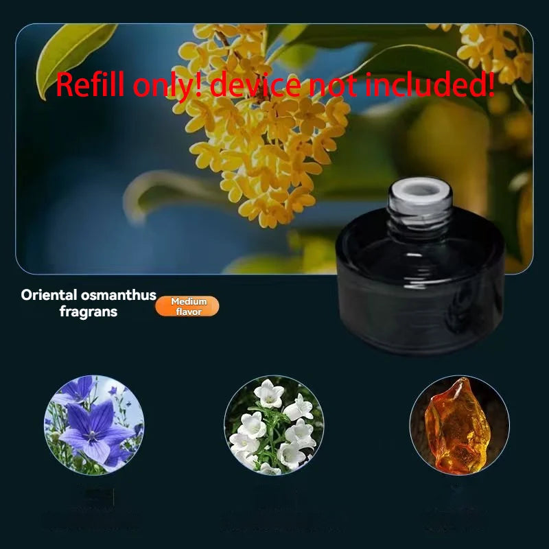 AuraDrive Smart Diffuser