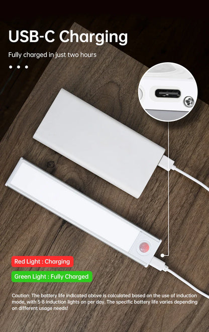 Smart Motion Light